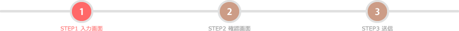 STEP1 入力画面│STEP2 確認画面│STEP3 送信