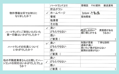 NO.4　T様