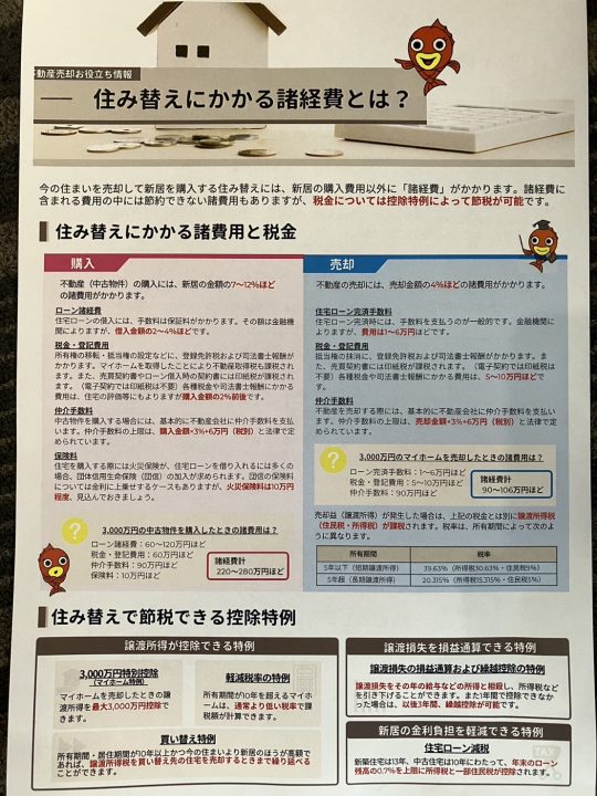 住み替えにかかる諸費用とは
