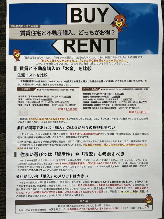 賃貸住宅と不動産購入、どっちがお得？