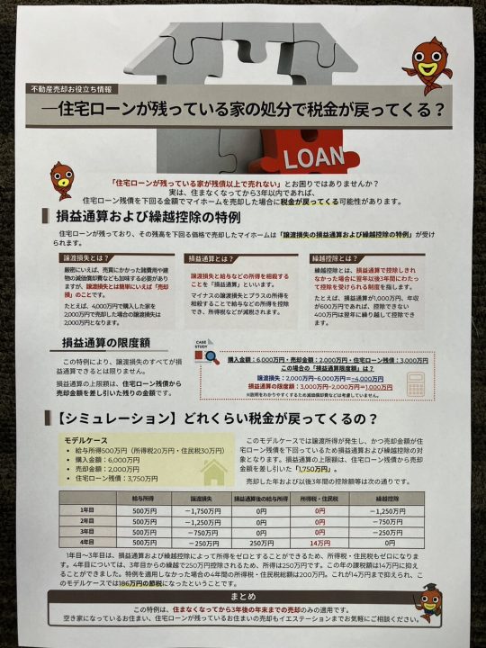 住宅ローンが残っている家の処分で税金が戻ってくる？