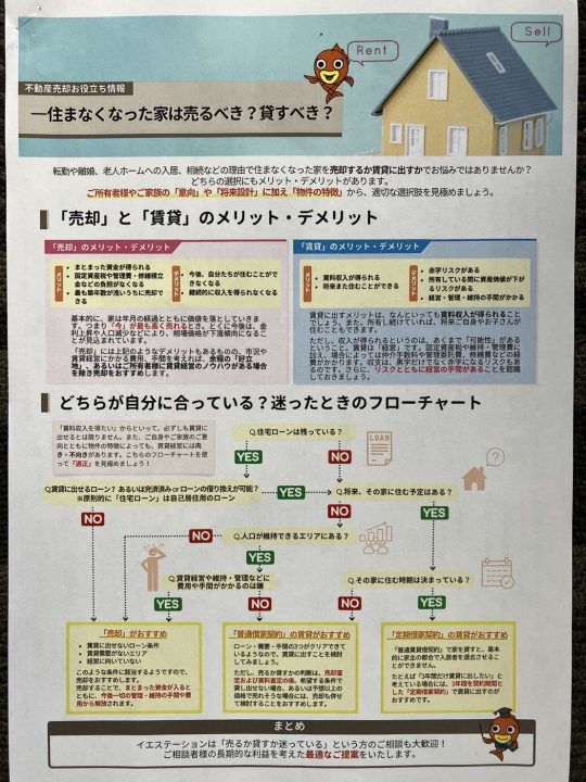 住まなくなった家は売るべき？貸すべき？