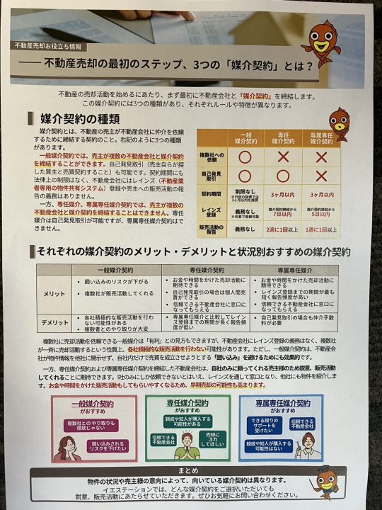 不動産売却の最初のステップ、3つの「媒介契約」とは？